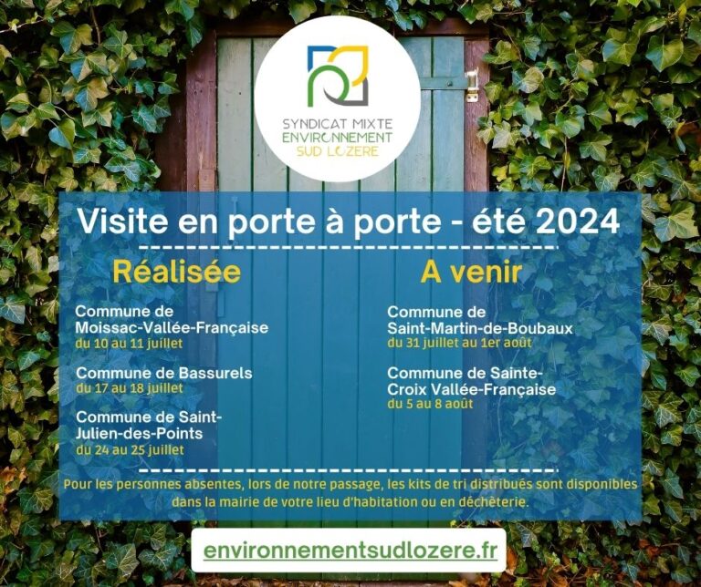 Visite en Porte à porte – été 2024